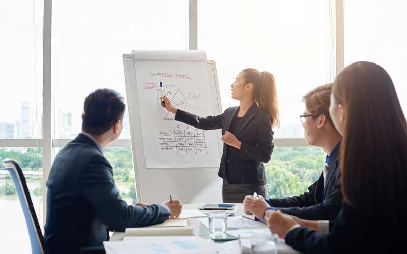 5 yếu tố quyết định chiến lược kinh doanh có hiệu quả hay không 5 yếu tố quyết định chiến lược kinh doanh có hiệu quả hay không
